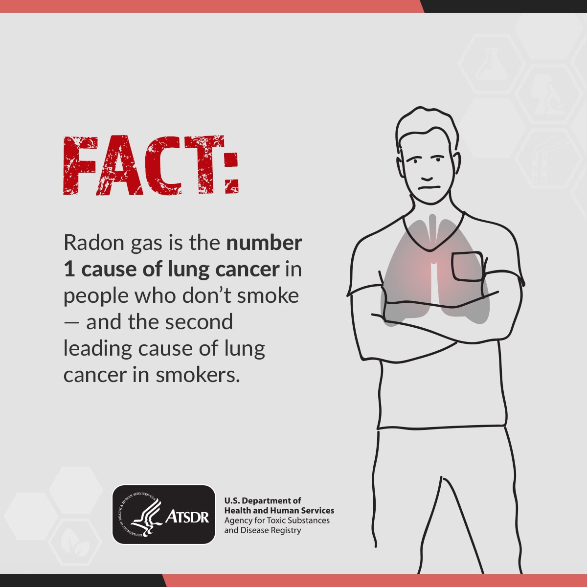 Fact: Radon gas is the number one cause of lung cancer in people who don't smoke; and the second leading cause of lung cancer in smokers.