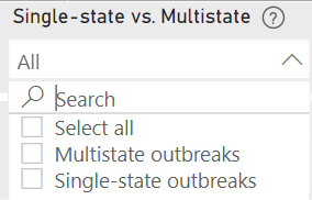 Screenshot or the Beam Dashboard showing how to select multistate outbreaks in a dropdown menu