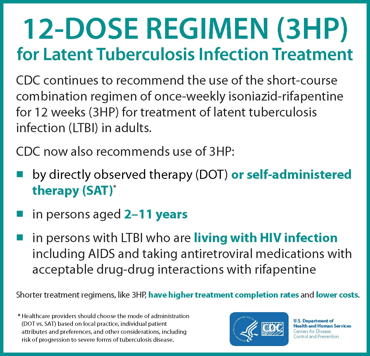 3HP for Latent TB Infection Treatment | CDC
