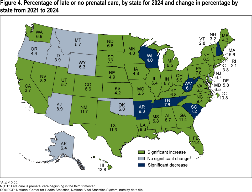 Figure 4 is a map of the percentage of third trimester or no prenatal care by state in 2024 and the change in late or no care between 2021 and 2024 by state of residence.