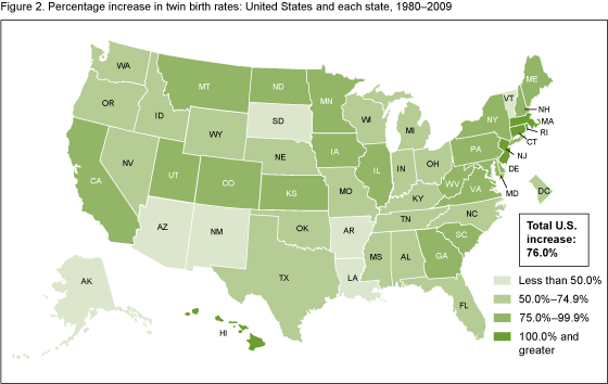 Figure 2 is a map showing percentage increases in twin birth rates for the United States and each state for 1980%26ndash;2009.