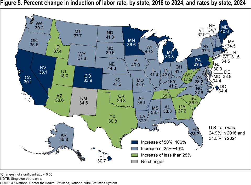 Figure 5 is a map showing induction of labor rates by each U.S. state in 2024 and the change in rates by each state from 2016 to 2024.