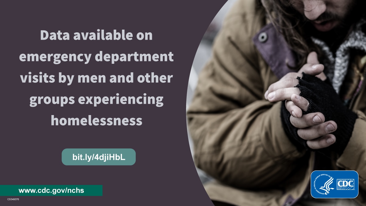 Man shivering. Text says data available on emergency department visits by men and other groups experiencing homelessness.