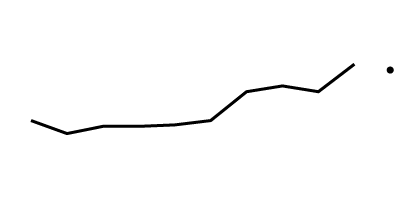 Trend: 2009–2018, 2019 Sparkline: This is a line graph showing the percentage of adults aged 18–64 with a dental visit in the past year for 2009 through 2018 (line) and at 2019 (point).