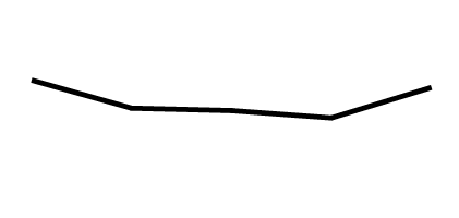 This line graph shows the percentage of adults age 20 and older with hypertension from 2001 through 2004 to 2017 through March 2020.