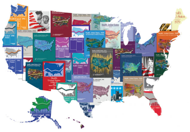 Previous Annual Reports Previous Health United States Reports