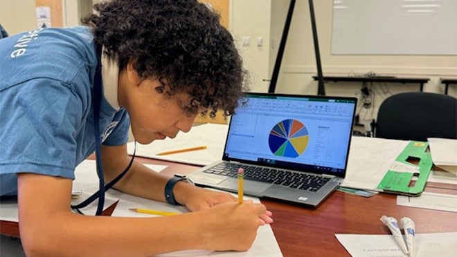 Camper analyzing a pie chart.