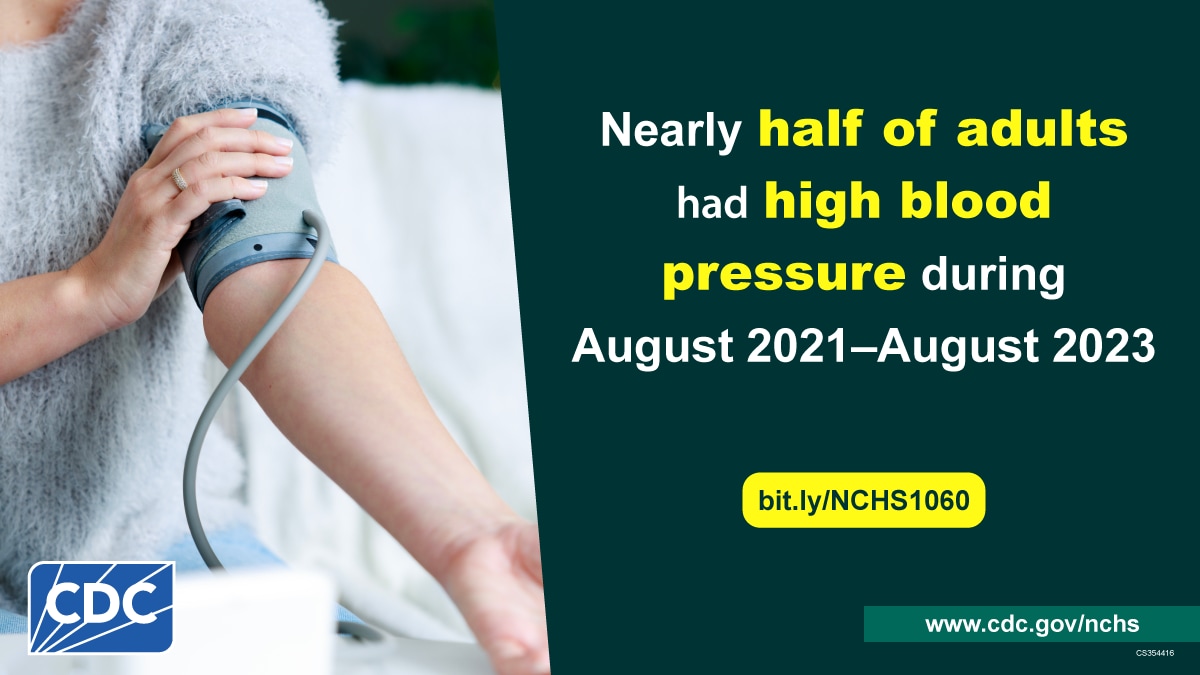 Woman adjusts her blood pressure cuff. Text says nearly half of adults had high blood pressure August 2021–August 2023.