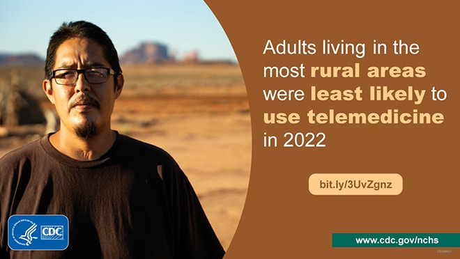 Man standing in the desert. Adults living in the most rural areas were least likely to use telemedicine in 2022