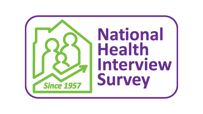 The National Health Interview Survey logo shows the outline of a house with three people and a data trend line inside.