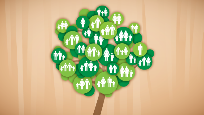 Tree made of circles with icons of people in different groupings: alone, family, or couples