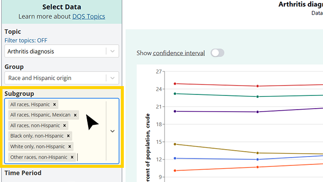 Screenshot of default subgroup options selected from available subgroups