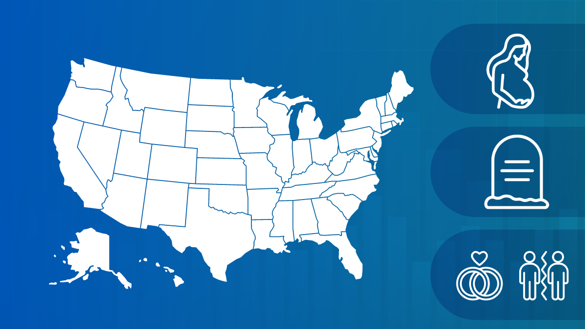 U.S. map and births, deaths, marriage, divorce