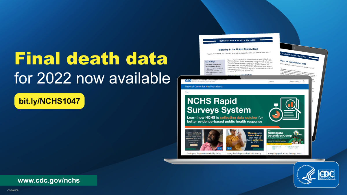 Promotional graphic announcing that final U.S. death data for 2022 are now available.