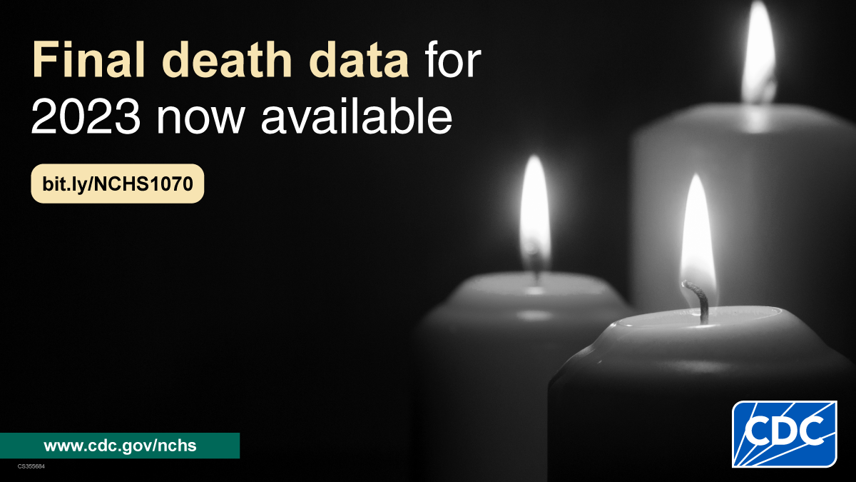 Three candles burn before a completely dark background. Text: Final death data for 2023 now available.