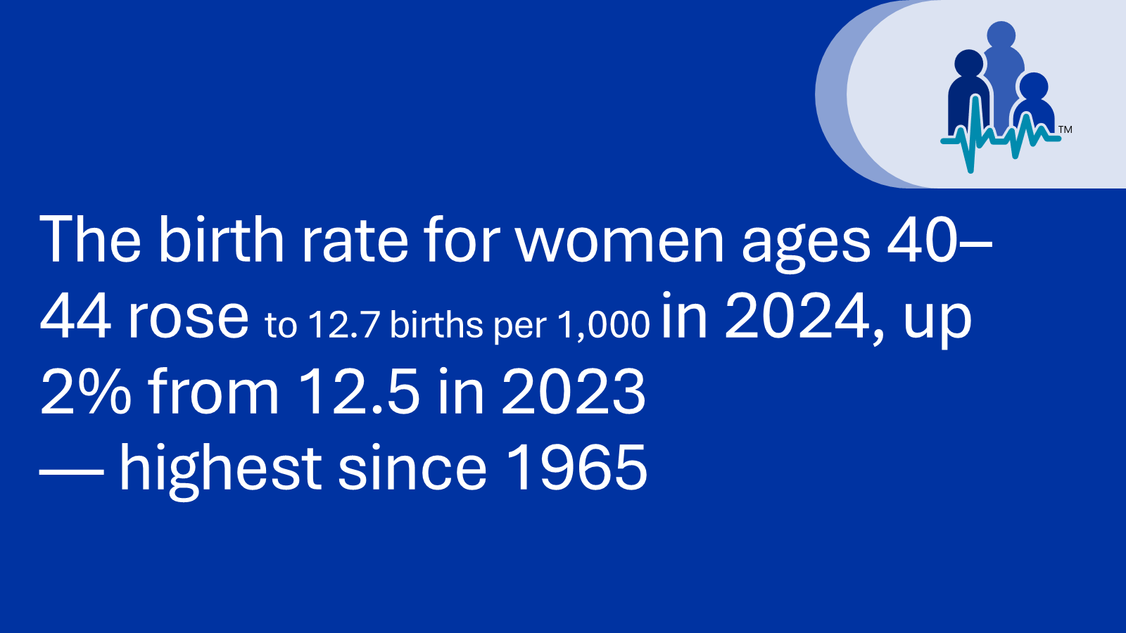 The birth rate for women ages 40&ndash;44 rose to 12.7 births per 1,000 in 2024, up 2% from 12.5 in 2023 &mdash; highest since 1965.