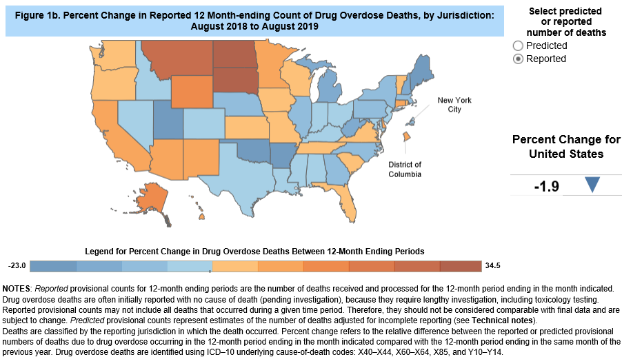 Map of the US showing Percent Change in Predicted 12 Month-ending Count of Drug Overdose Deaths: August 2018 to August 2019
