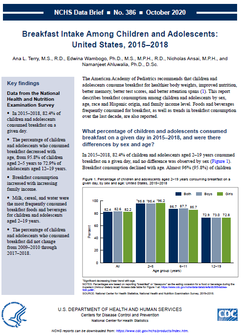 First page of the report: Breakfast Intake Among Children and Adolescents: United States, 2015&ndash;2018