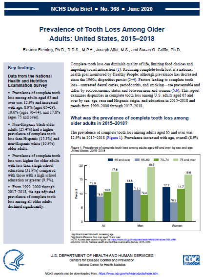 Cover of Prevalence of Tooth Loss Among Older Adults: United States, 2015&ndash;2018