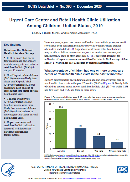 Cover of report on Urgent Care Center and Retail Health Clinic Utilization Among Children: United States, 2019.