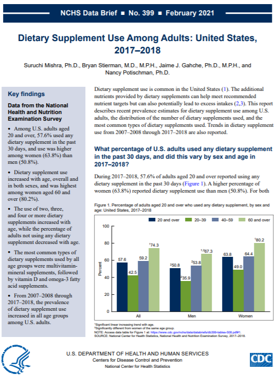 Cover of NCHS Data Brief: Dietary Supplement Use Among Adults in the United States, 2017-2018
