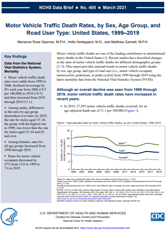 Cover of Motor Vehicle Traffic Death Rates, by Sex, Age Group, and Road User Type: United States, 1999–2019