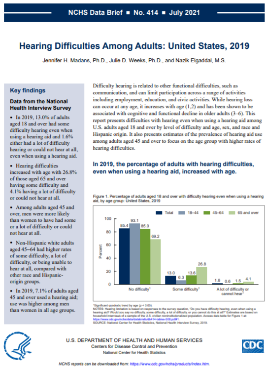 Cover of NCHS Data Brief: Hearing Difficulties Among Adults in the United States, 2019