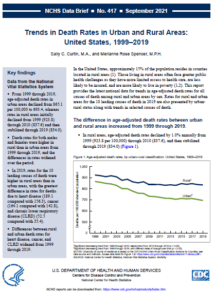 NCHS Data Brief: Trends in Death Rates in Urban and Rural Areas in the United States, 1999–2019