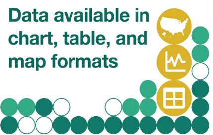 Text says Data available in chart, table and map formats with graphics of the US map, line graph and chart.