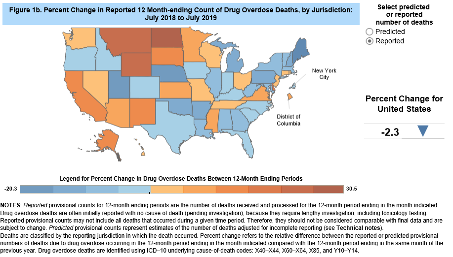 Map of the United States showing the Percent Change in Predicted 12 Month-ending Count of Drug Overdose Deaths, by Jurisdiction: July 2018 to July 2019