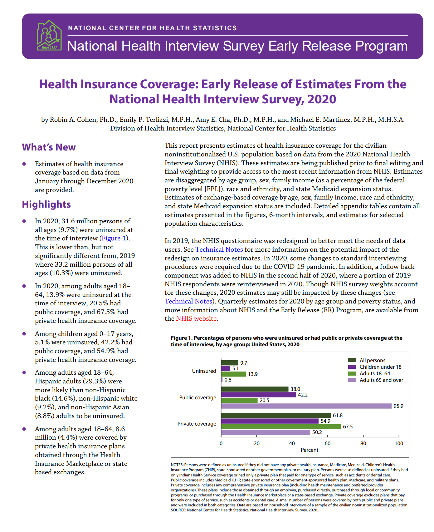 Cover of Health Insurance Coverage report