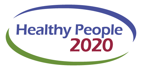 Healthy People 2020 logo has an oval drawn around "Healthy People 2020". Half of the logo is green and half purple.
