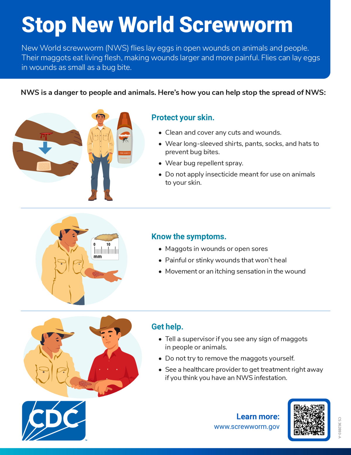 Screenshot of the first page of "Help Stop NWS with Agriculture Workers"