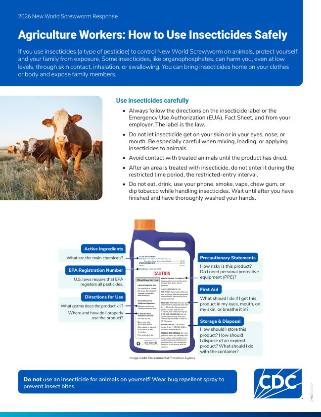 Agriculture Workers: How to Use Insecticides Safely