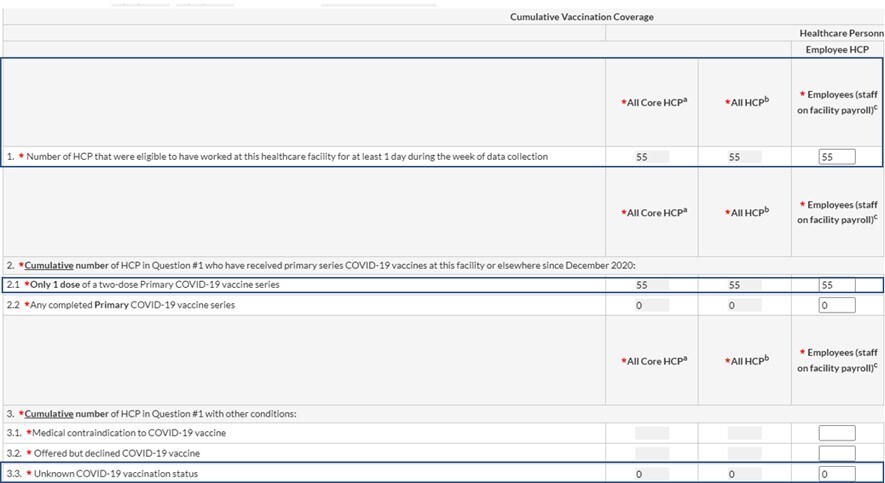 FAQs On Reporting COVID-19 Vaccination Data | NHSN | CDC