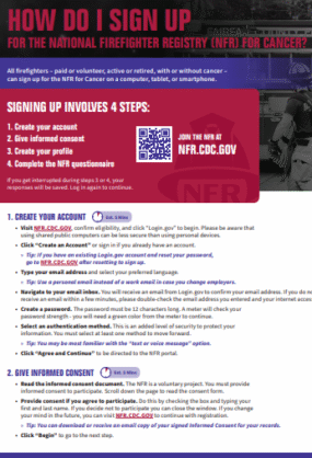 2023-124-revised-2025 thumbnail of the revised 2023-124 publication