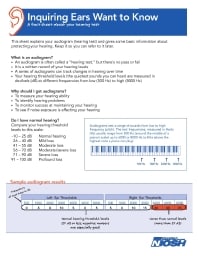 Image of publication Inquiring Ears Want to Know: A Fact Sheet about Your Hearing Test