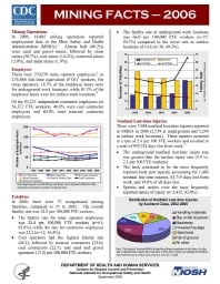 Image of publication Mining Facts - 2006