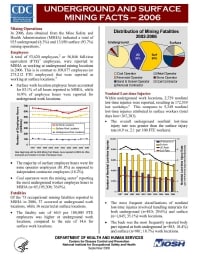 Image of publication Underground and Surface Mining Facts - 2006