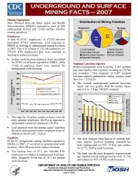 Image of publication Underground and Surface Mining Facts - 2007