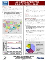 Image of publication Nonmetal Operator Mining Facts - 2007