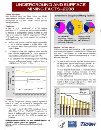 Image of publication Underground Surface Mining Facts - 2008