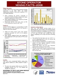 Image of publication Stone Operator Mining Facts - 2008