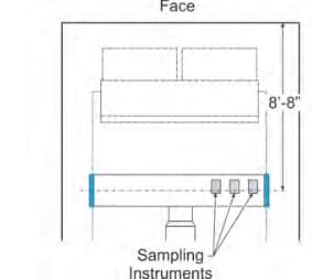 Engineering Controls Database - Guidelines for the Control and ...