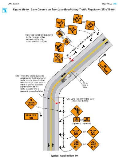 NIOSH FACE Program: Michigan Case Report 06MI068| CDC/NIOSH