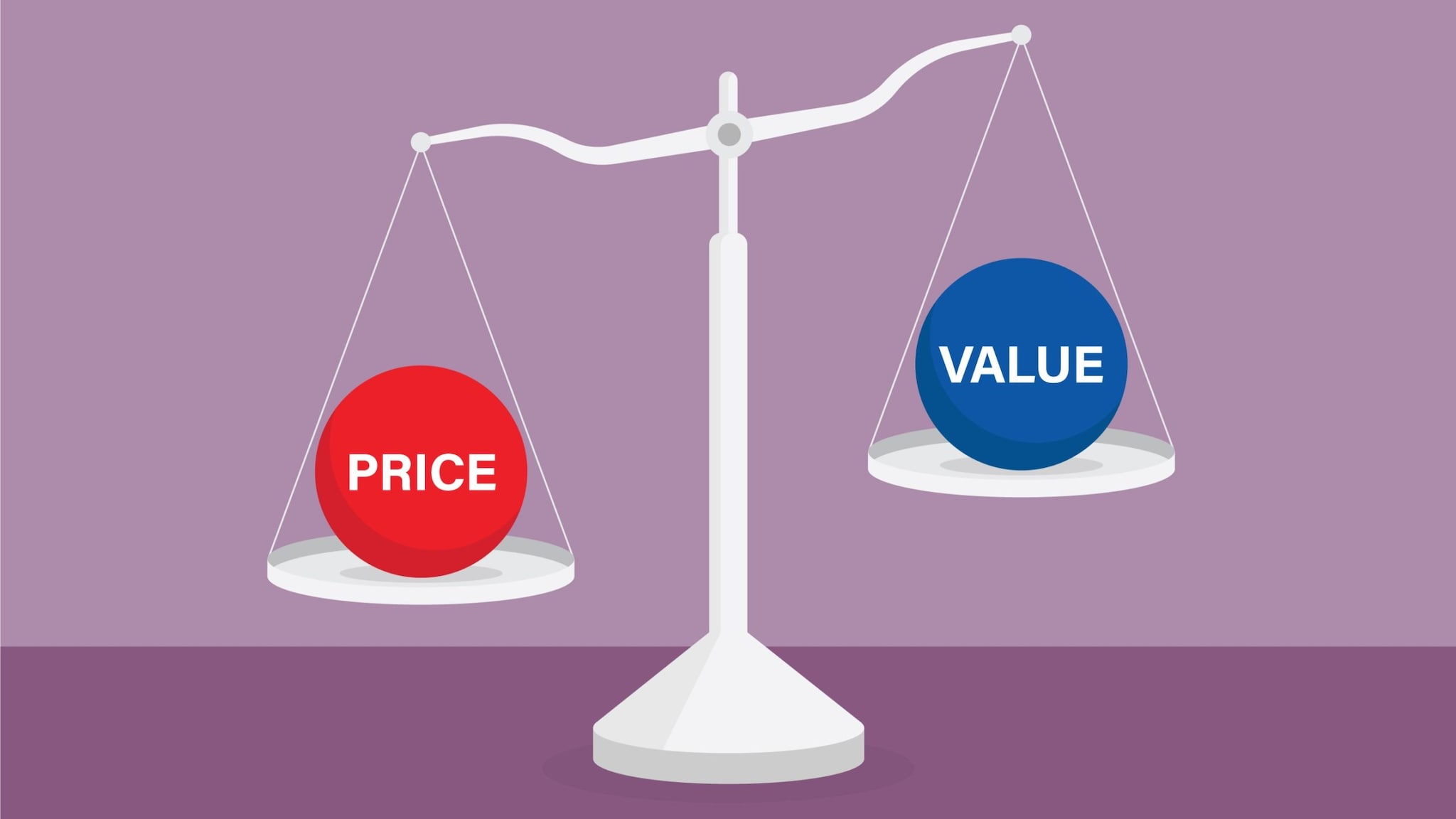 A scale weighs price versus value.