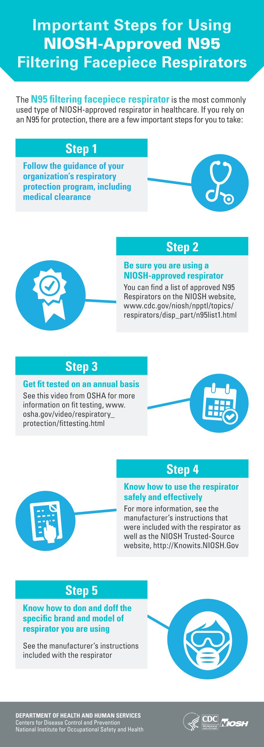 npptl_info_stepsusingn95ffr_2014