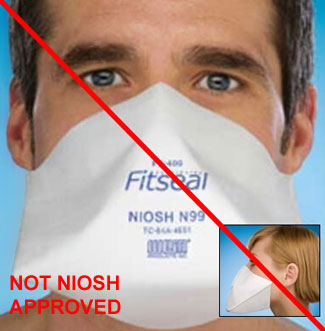 Person wearing the product that misrepresents a NIOSH approval