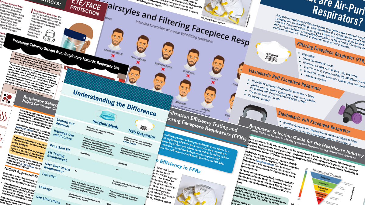 Collage of respirator resources.