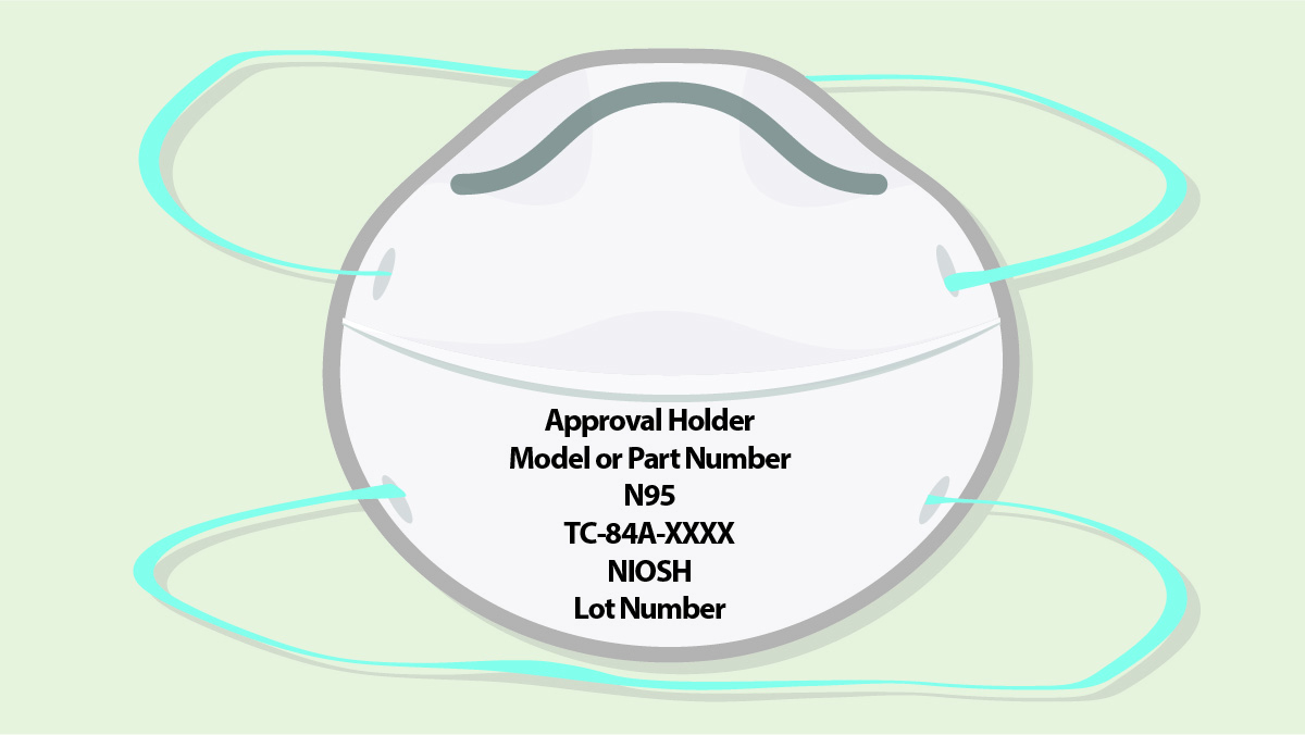 Front of N95 respirator with markings.